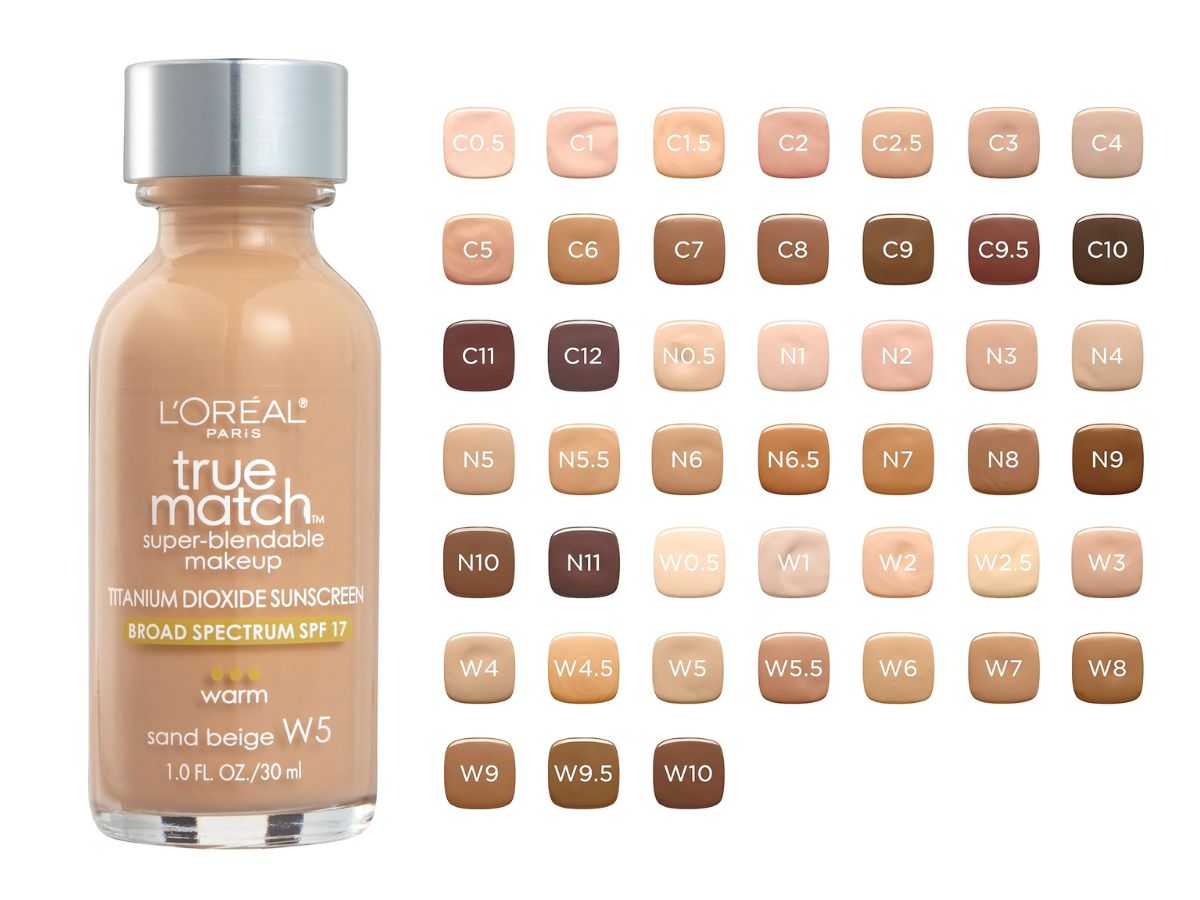 LOreal-True-Match-Super-Blendable-Concealer.